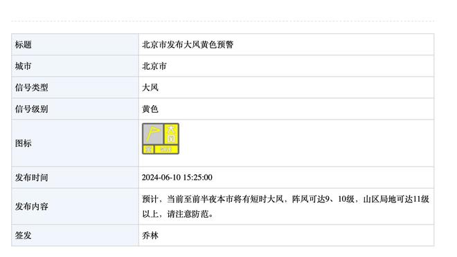 ?斯玛特23分&伤退 贝恩32+9 东欧64分 残阵灰熊胜独行侠